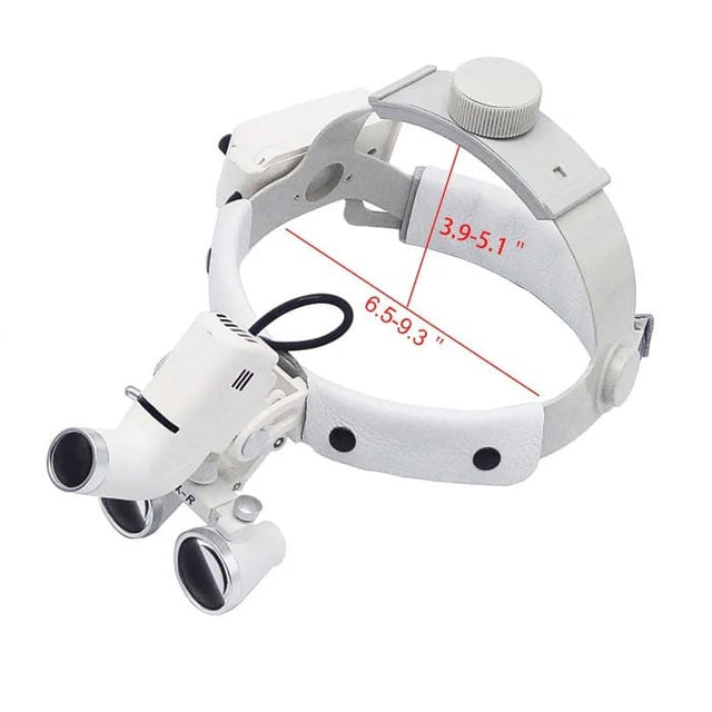 Loupes