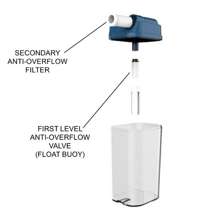Medical Suction Unit, Plug-in, 1400ml Capacity, Innovative Filter System