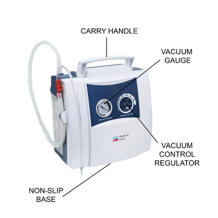 Medical Suction Unit, Plug-in, 1400ml Capacity, Innovative Filter System