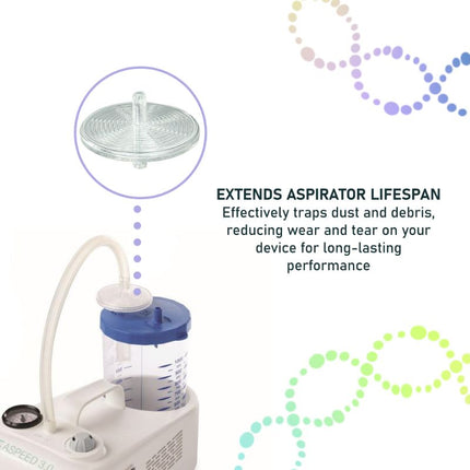 3A antibacterial air filter for ENT and hearing care, disposable single-use medical-grade filter