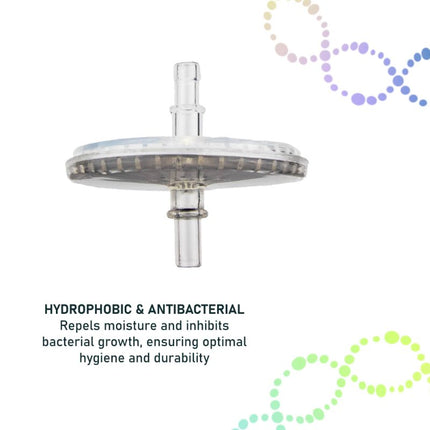 individually wrapped 3A antibacterial filter, sterile disposable filter for infection control