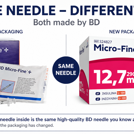 A promotional graphic comparing packaging for BD Micro-Fine insulin pens. On the left, the old purple-blue box and pen are shown under the label 'PREVIOUS PACKAGING.