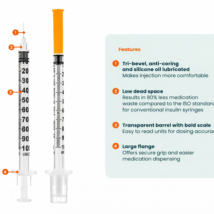 Insulin syringe 1ml 30G 8mm Sol-M Fixed Needle with tri-bevel design, low dead space, and large flange for precise insulin dosing.