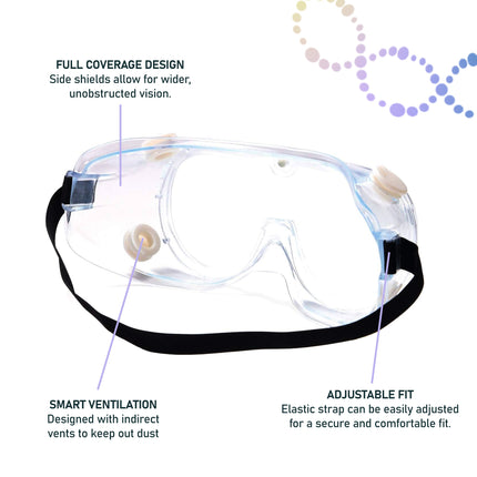 Safety goggles PPE Charles Medical
