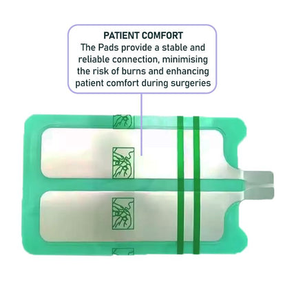 medical-grade ESU grounding pads in sterile packaging, surgical disposable electrodes