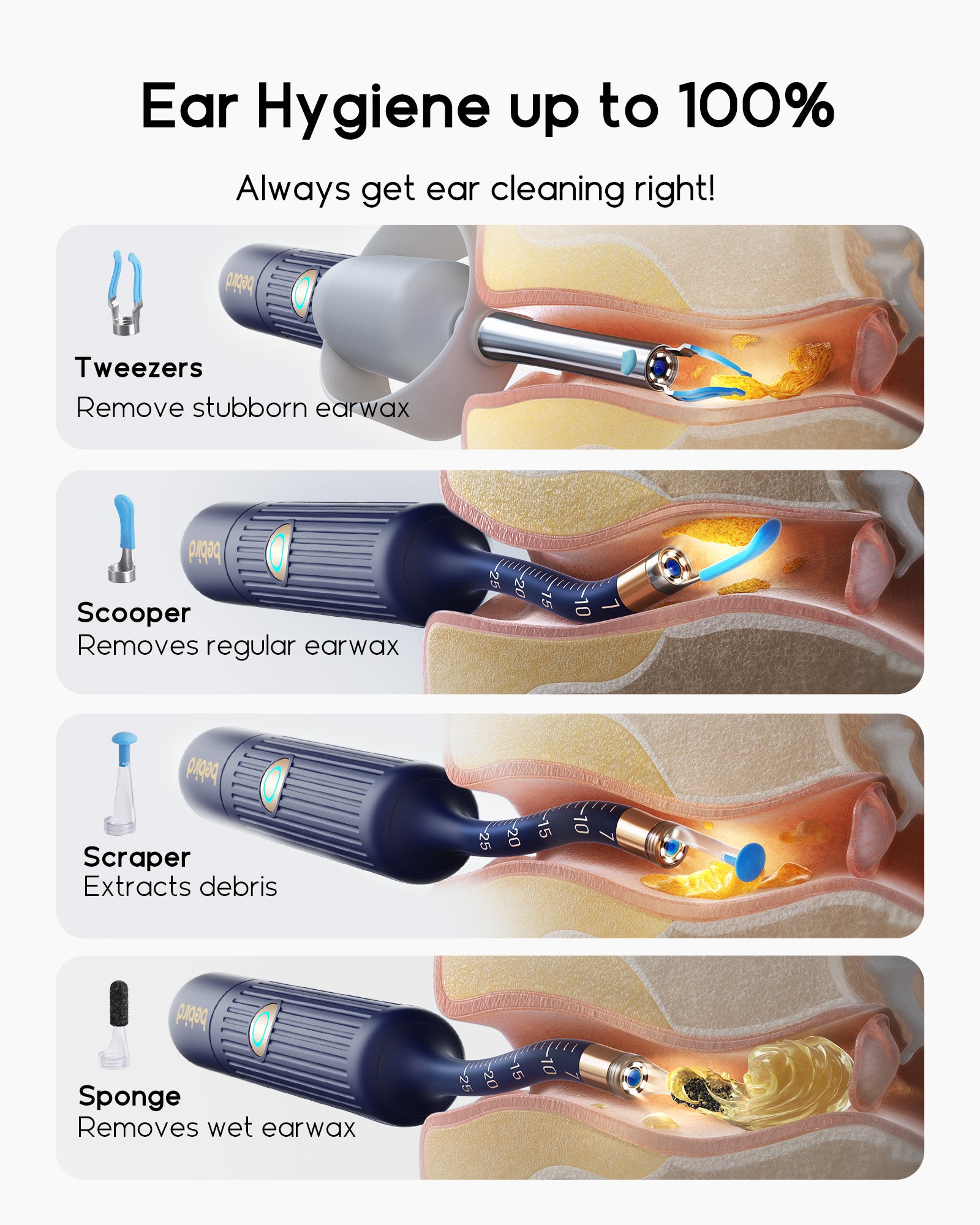 Bebird Wireless Otoscope Ear Cleaner - HD Camera & Tweezers – Charles ...