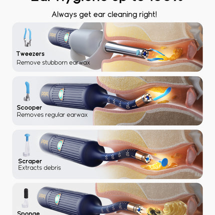 Bebird Ear HD Camera & Tweezers – Smart Otoscope with Replaceable Tips for Adults & Kids