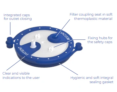 Flaem Aspira Plus suction unit component with integrated caps, filter coupling, fixing hubs, visible indicators, and hygiene gasket.