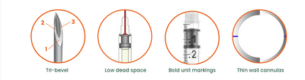 Sol-M Insulin Syringe 1ml 29G 12.7mm | Fixed Needle | U-100 | Box of 100