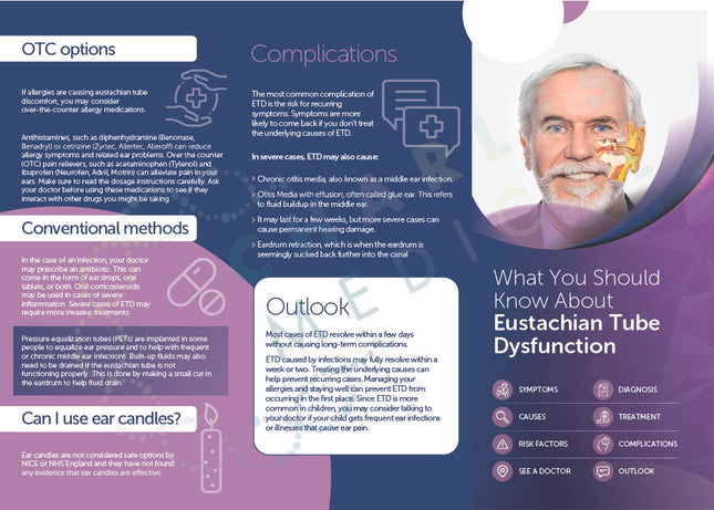 A4 Tri-Fold Leaflet Eustachian Tube Downloadable PDF