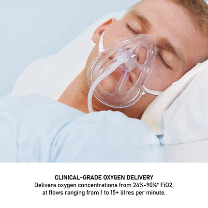 Oxy2Mask adult oxygen mask with tubing for high flow and aerosol therapy in acute care settings.
